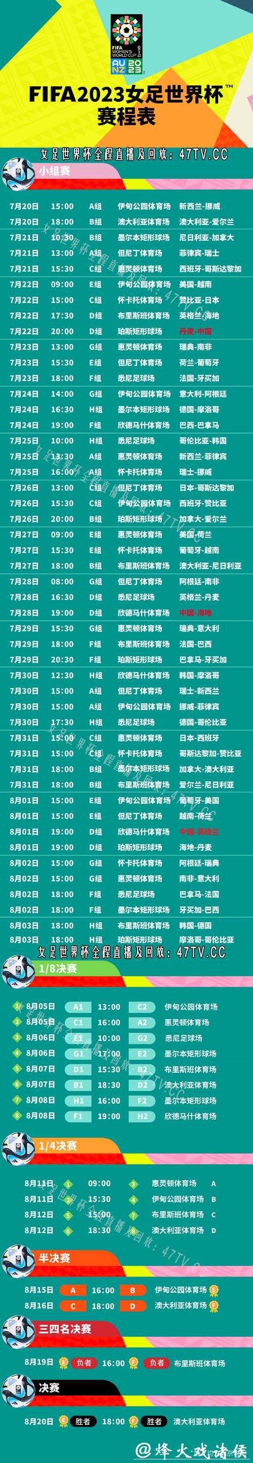 2023年世界杯高清直播时间表汇总